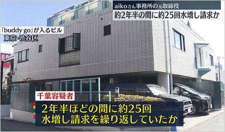 aikoの個人事務所『buddy go(バディーゴー)』画像