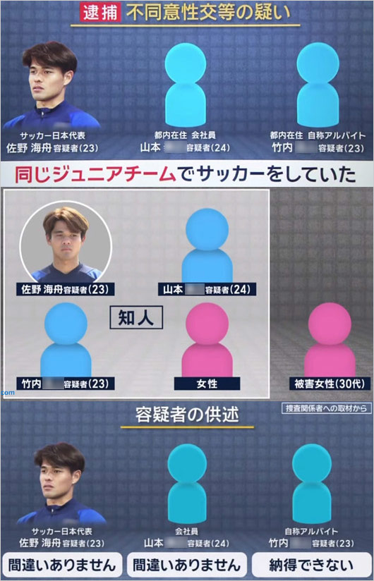 佐野海舟容疑者と友人・被害者女性の関係と供述まとめ画像『報道ステーション』より