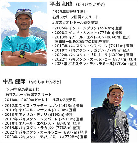 K2で滑落の登山家・中島健郎と平出和也の登頂歴