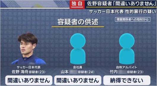 佐野海舟選手の性的暴行の容疑認める供述内容