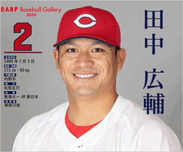 広島カープ田中広輔選手