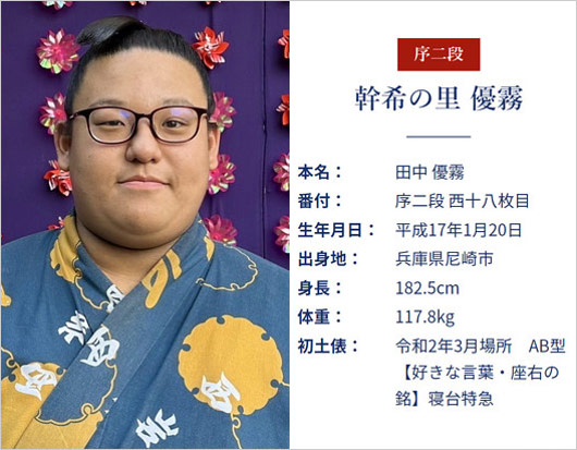 幹希の里プロフィール画像