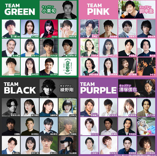 トライストーン運動会のチーム分け・メンバー画像