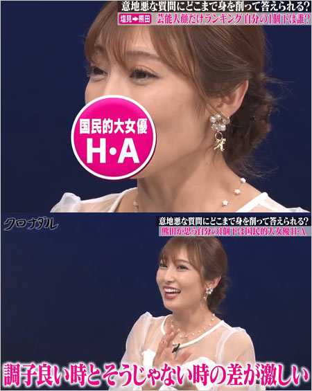 熊田曜子が国民的大女優H・Aはビジュアルが自分より下だと解答『クロナダル』キャプチャー画像