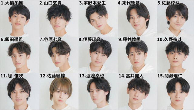 第37回ジュノン・スーパーボーイ・コンテストのファイナリスト15人の顔画像