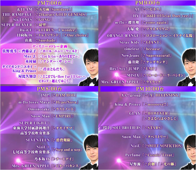 ベストアーティスト2024タイムテーブル