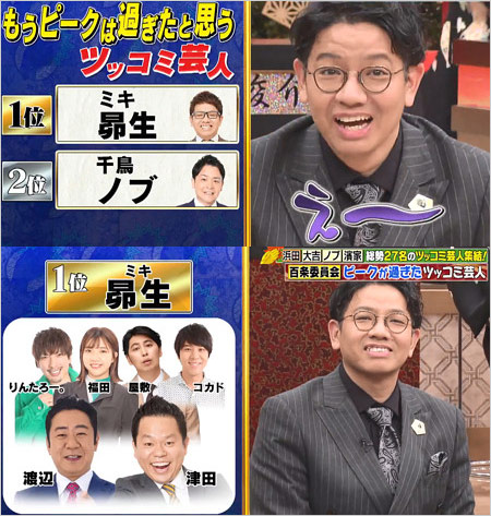 ツッコミ芸人総会2024 大忘年会出演のミキ昴生