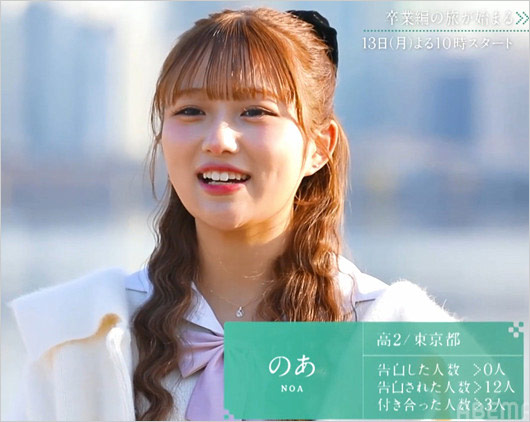 希空が今日好き出演、交際人数告白画像