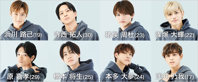 タイプロ5次審査通過者の一覧画像