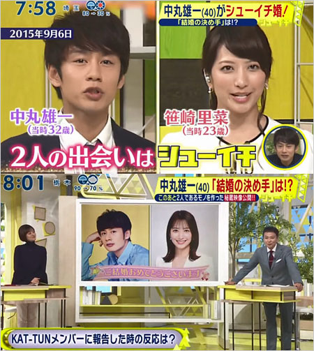 中丸雄一&笹崎里菜アナのシューイチ婚