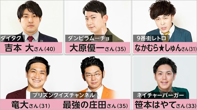 オンラインカジノ違法賭博事件で書類送検のお笑い芸人(ダイタク大、9番街レトロなかむら★しゅん、ダンビラムーチョ大原優一ら)