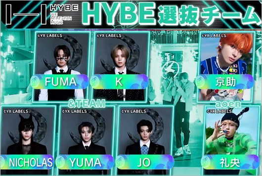 音楽の日2025 HYBE選抜チーム