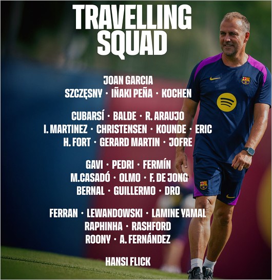 FCバルセロナ親善試合で来日メンバーリスト