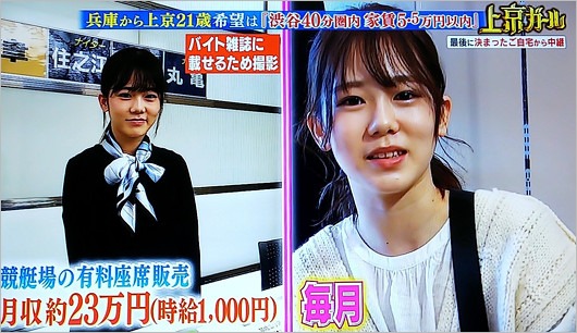 川口葵がボンビーガールの上京ガール出演当時の画像