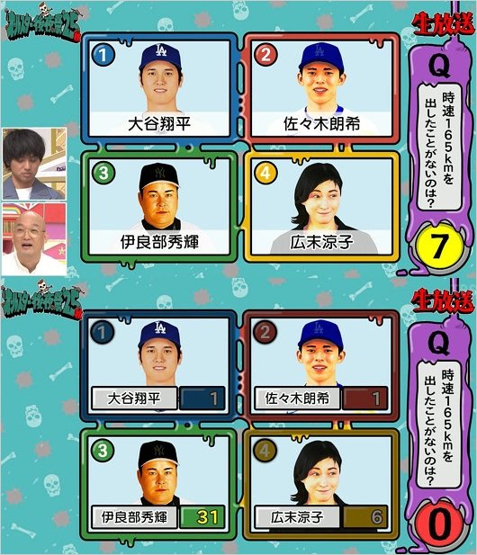 オールスター後夜祭25秋で広末涼子の事故をイジったシーン