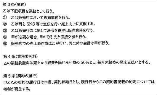 バームSAITOU運営会社と斉藤慎二の業務委託契約書類の一部