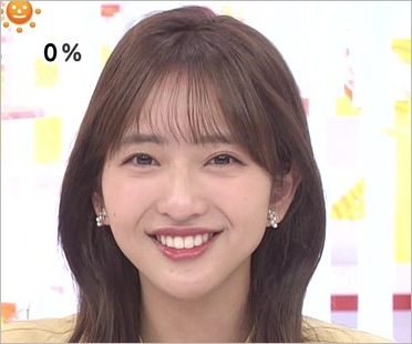 フジテレビ藤本万梨乃アナウンサー