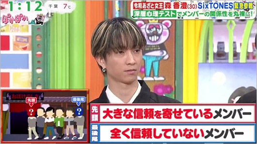 SixTONES『ぽかぽか』心理テスト回答にショック受ける田中樹
