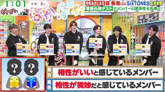 SixTONES『ぽかぽか』心理テスト回答