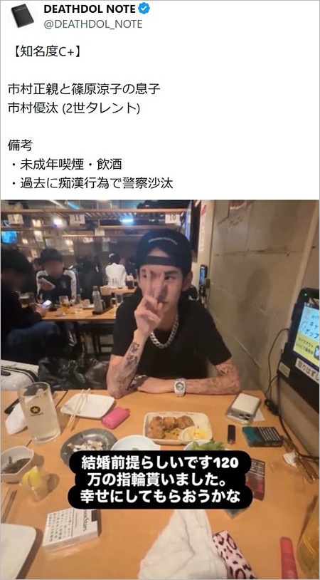 市村優汰の未成年飲酒・喫煙疑惑