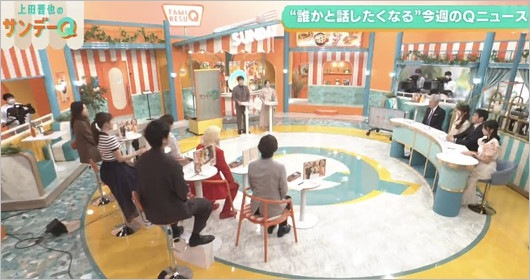 上田晋也のサンデーQスタジオセット