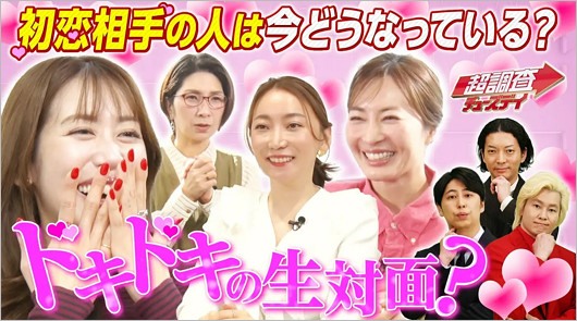 超調査チューズデイ第3回の出演者