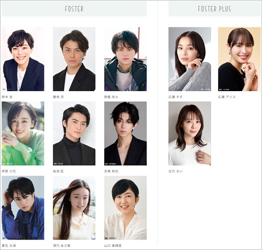 フォスター・フォスタープラス所属タレント