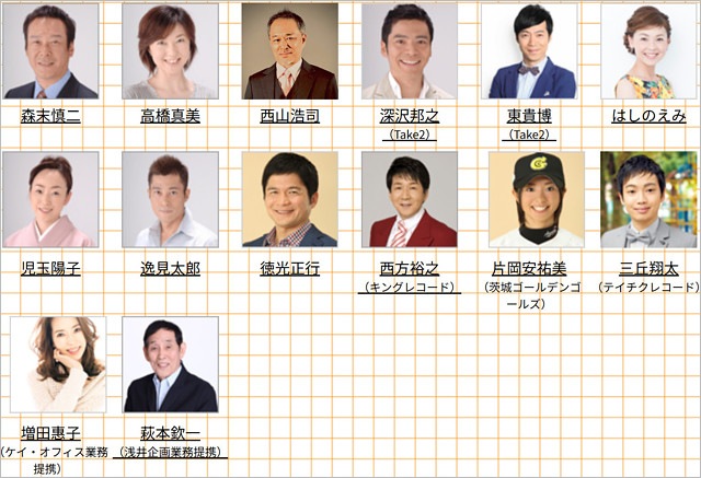 佐藤企画の所属タレント