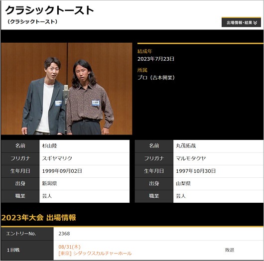 吉本興業のお笑いコンビ『クラシックトースト』
