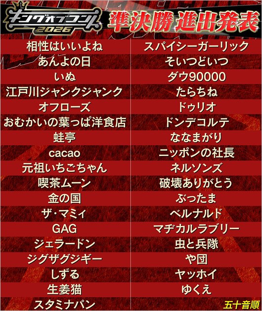 キングオブコント2026準決勝進出者一覧