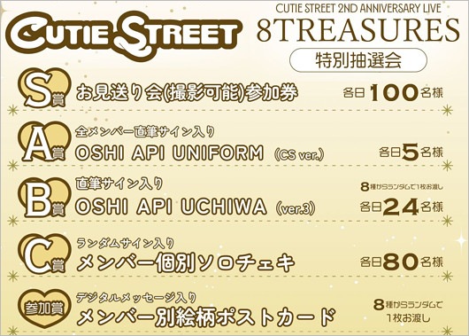 CUTIE STREETの特典商法、特別抽選会の景品リスト