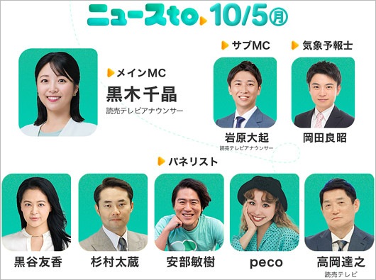 ニュースto初回放送の出演者