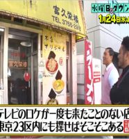 水曜日のダウンタウン炎上企画