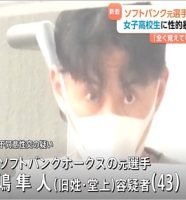 元ソフトバンクホークス堂上隼人