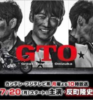 GTO2026